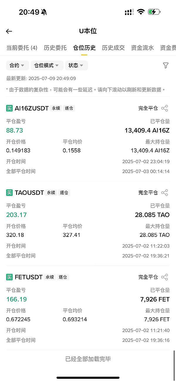 以太坊交易实战：我的交易哲学与盈利心得