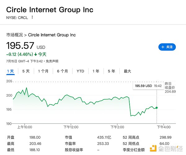 当AI遇上Web3：一场数据革命的深度碰撞