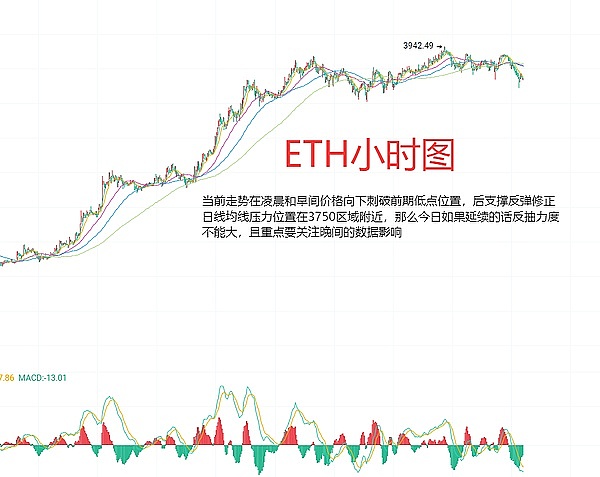 新加坡Web3游戏峰会：三大科技巨头联手探索无手续费未来