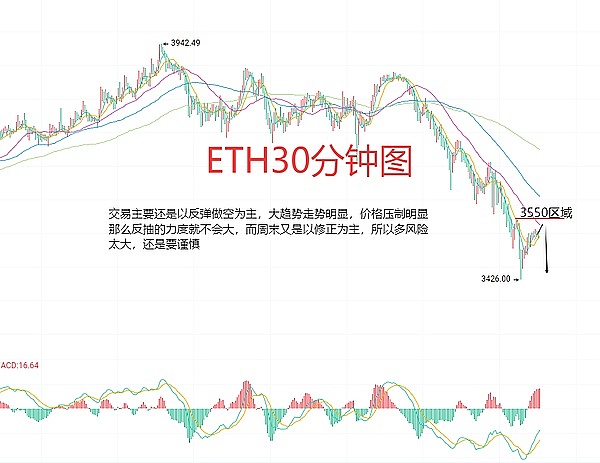 美国重拳出击：切断哈马斯加密资金 贝莱德以太坊ETF计划曝光