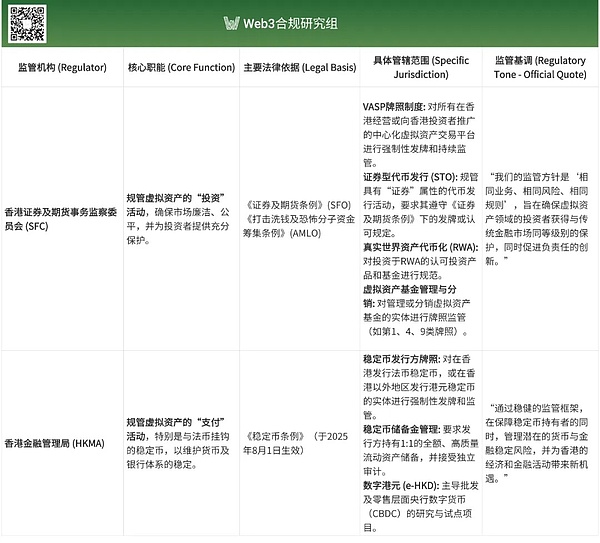 以太坊市场观察：震荡中的机遇与风险