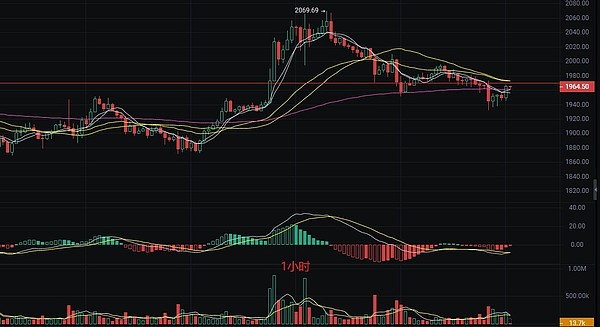 比特币ETF获批在即，但我们真的需要它吗？