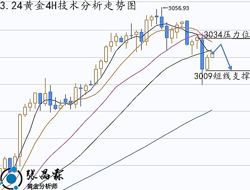 Titanium泰坦携手华尔街巨头，掀起亚太加密金融新浪潮