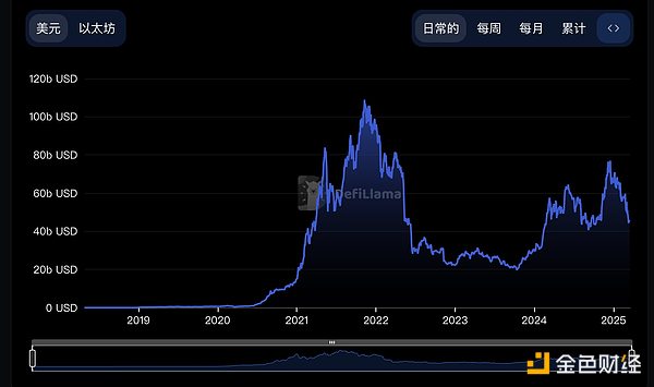 深度观察：NFT市场一周风云录（11.5-11.11）