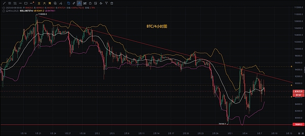 8月狂欢｜数字8的财富密码，8000美元大奖等你来抢！