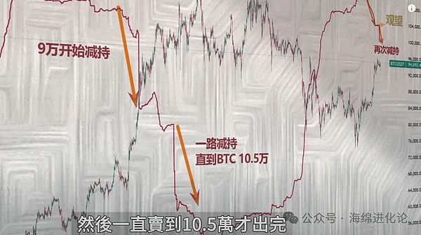 USDC重磅登陆波卡生态，Web3金融迎来新纪元