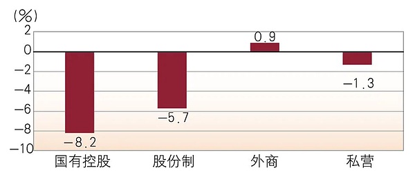 市场观察：比特币以太坊底部信号显现，如何把握机会？