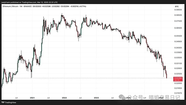 保租房REITs集体亮家底：97%出租率背后的财富密码