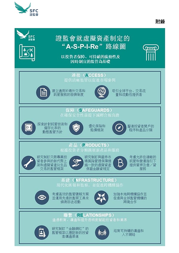 比特币惊魂夜后，我们该如何布局？