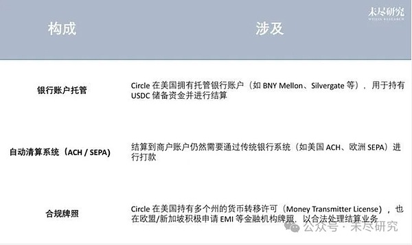 当监管者成为革命者：一位SEC高官的惊人觉醒
