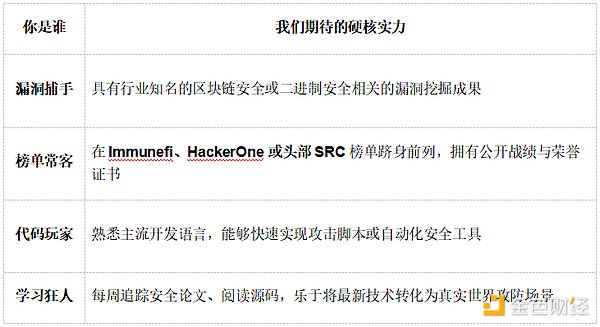 比特币：一场数字革命背后的光明与阴影