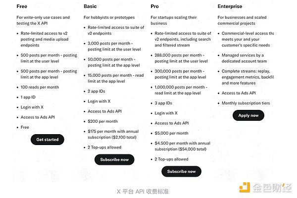 8月27日关键数据来袭：币圈老手教你如何应对市场变局