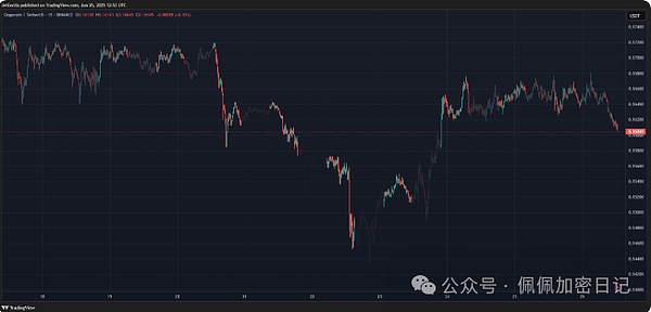 稳定币的华丽转身：从加密玩具到金融基础设施的革命