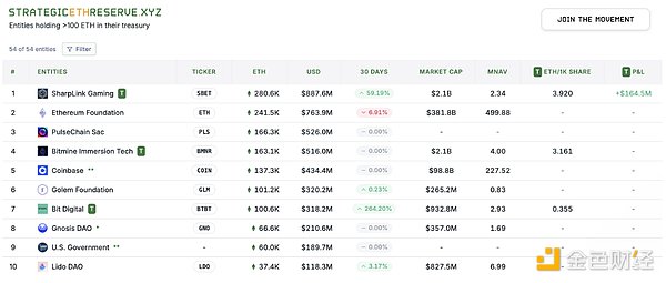 GPT-5困局：当技术革命撞上天花板，OpenAI可能不是最终赢家