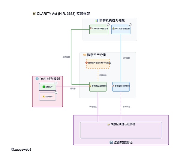 9.19加密市场深度解读：当贪婪与恐惧在27000美元交锋