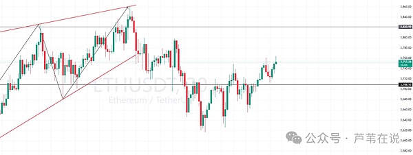 Celo生态面临重要转折：Polygon CDK方案能否成为最佳选择？