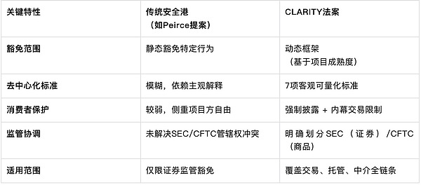 又一起DeFi安全事件：Onyx Protocol 218万美元被盗始末