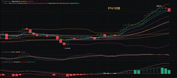香港稳定币新规解读：这些关键点你可能没想到