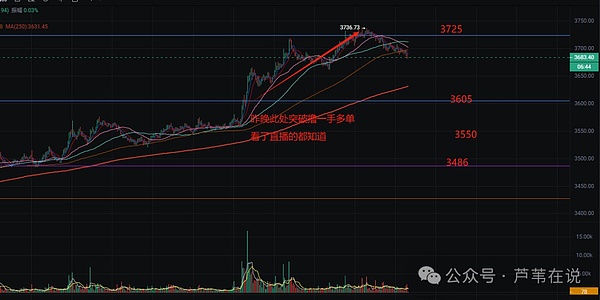 数字货币时代的监管困局与破局之路