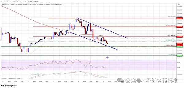 假如OpenAI采用DAO治理，这场戏剧性风波能否避免？