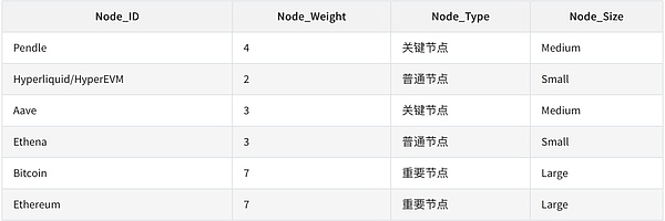 跨链代币：区块链世界的破壁者