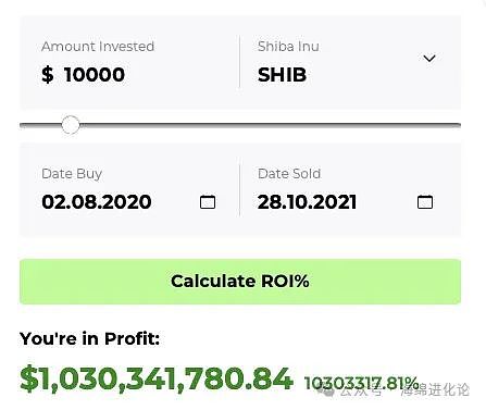 币圈狂欢！昨日比特币多单狂揽700点收益