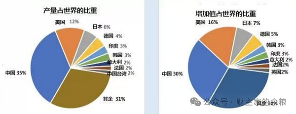 当加密货币遇上西部大开发：一个风投老炮的狂野观察