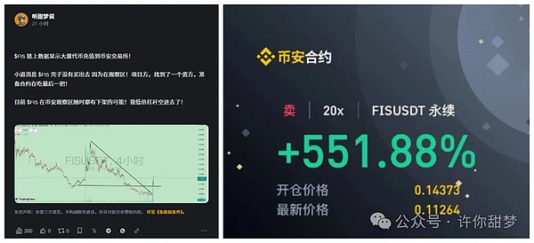 深夜行情复盘：精准预判带来的丰厚回报