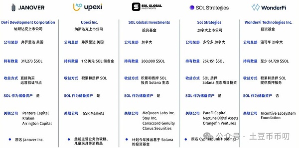 鲍威尔鸽声嘹亮后：狂欢背后暗藏的经济迷局