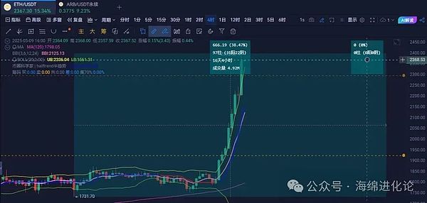 1美元的AI革命：美国政府全面拥抱ChatGPT的背后思考