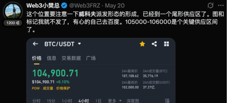 比特币市场观察：寒冬中的一抹亮色