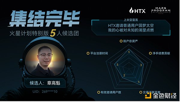 比特币又到关键节点？这份投资指南请收好