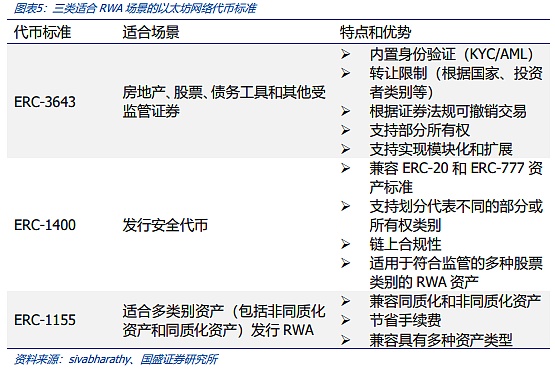 为什么Visa把USDC支付押注在Solana上？一位支付专家的深度解读