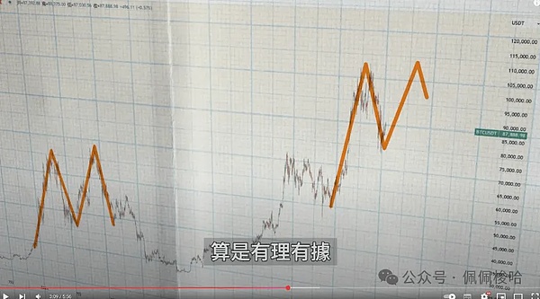 华尔街新宠ETHZilla：为何这个以太坊财库项目让彼得·蒂尔和以太坊基金会都坐不住了