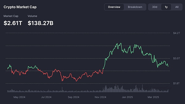 Robinhood Bot：一个让加密交易变得轻松有趣的小帮手