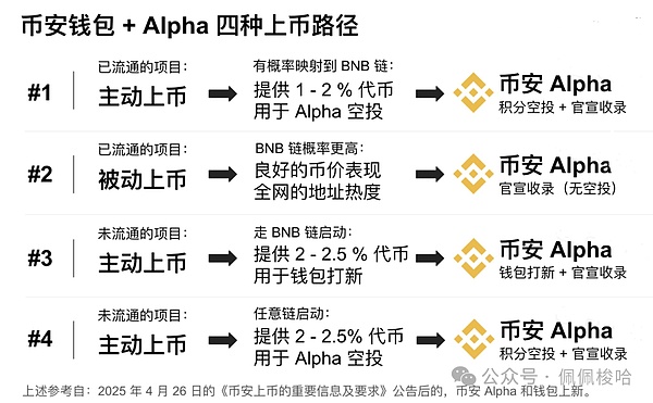 美联储9月降息：市场热切期盼背后的隐忧