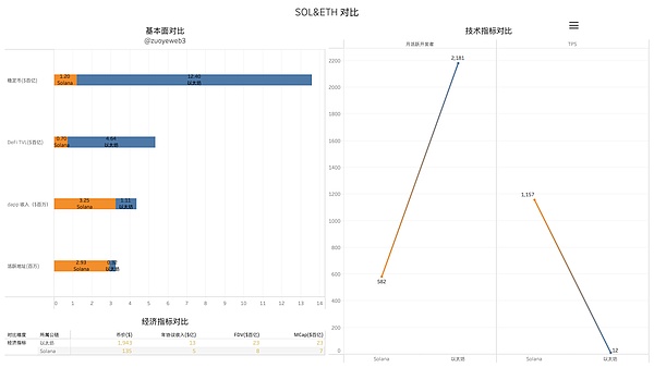 Facebook前高管直言不讳：比特币将彻底颠覆我们转账的方式