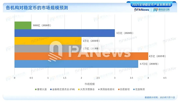 Coinbase终于要牵手闪电网络了！创始人亲口证实这一重大决定