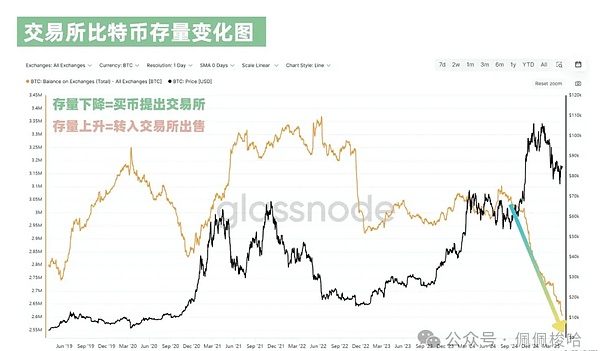 12年风雨同舟！火币HTX放大招，杠杆合约双响炮让你赚翻天
