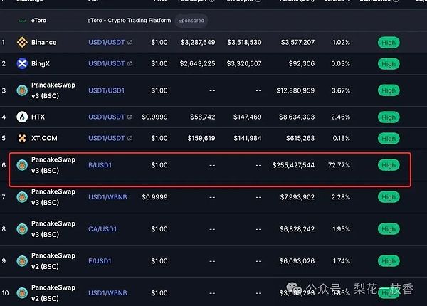 OpenTele：当社交遇上支付，一场金融革命正在悄然发生