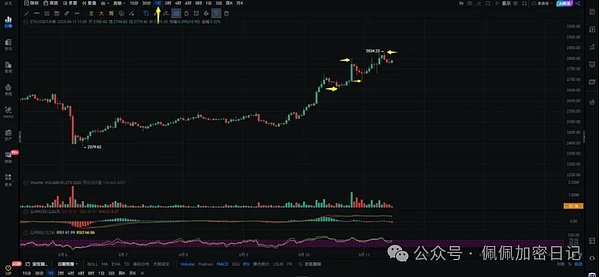 空投猎人必看：这份数据指南能让你少走90%弯路