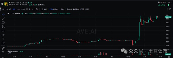 KADSEA公链主网正式起航：Web3时代的数字海洋即将掀起巨浪
