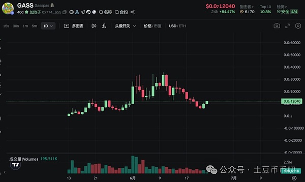 数字丝绸之路再添重彩：Conflux携手RAK DAO共建区块链新基建