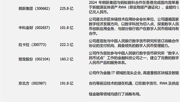 59亿美元大关被突破！JustLend DAO展现出惊人爆发力