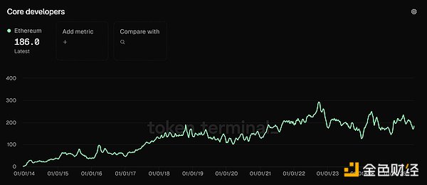 恭喜跟上空单的朋友！ETH精准止盈30点，BTC狂赚300点！