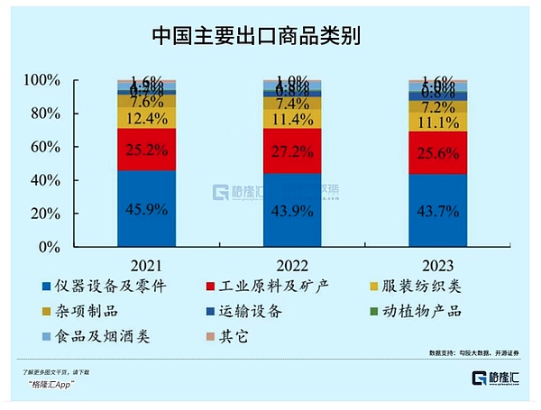 深度剖析Dojo生态：区块链游戏的下一站革命