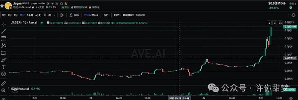 这创意绝了！Applesea的营销策略简直令人拍案叫绝