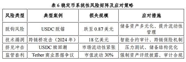 从负债80万到盈利570万：一个小韭菜的币圈血泪史