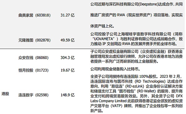 Backpack打新全攻略：这个新晋平台如何帮你快速赚到第一桶金？