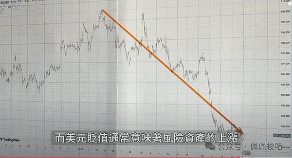 当华尔街开始玩转以太坊：Q4降息的狂欢与山寨币的机遇
